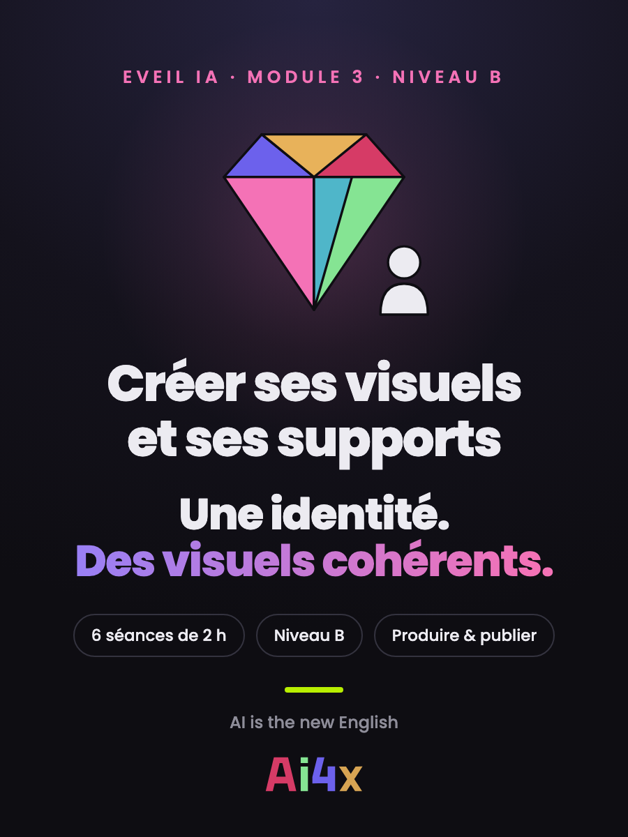 Eveil IA · Module 3 — Créer ses visuels et ses supports