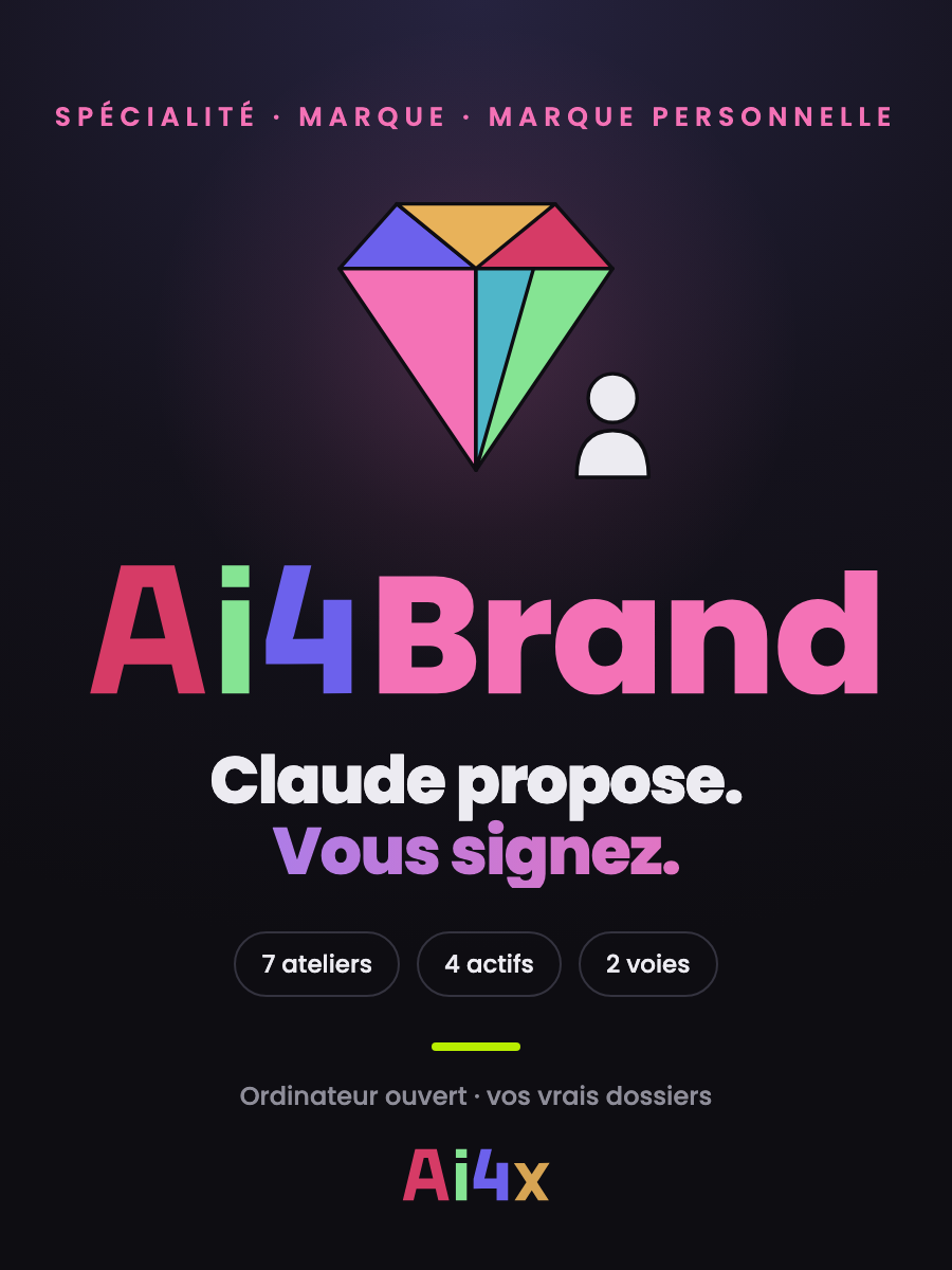 Ai4Brand — Claude propose. Vous signez.