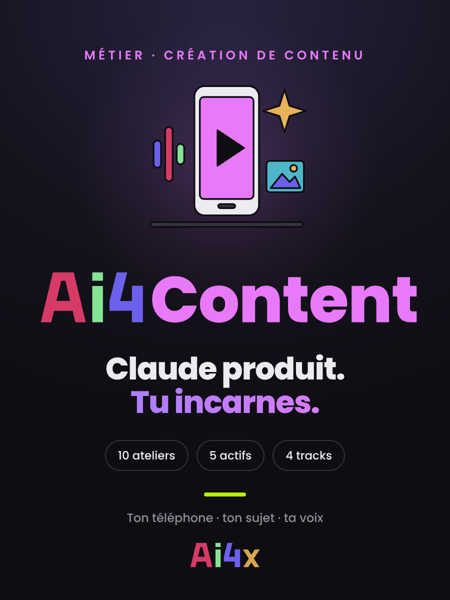Ai4Content — Claude produit. Tu incarnes.