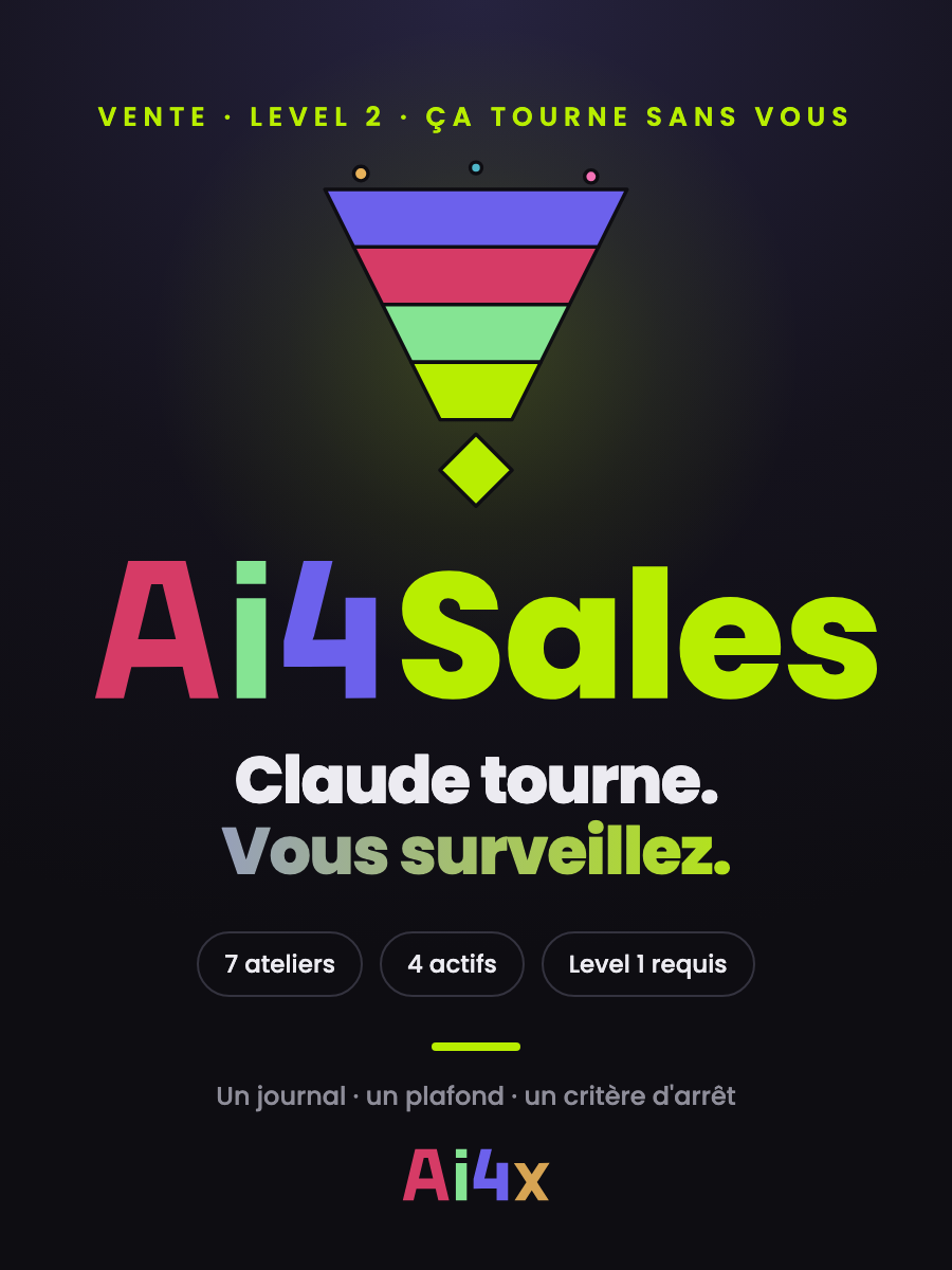 Ai4Sales · Level 2 — Le pipeline qui tourne sans vous