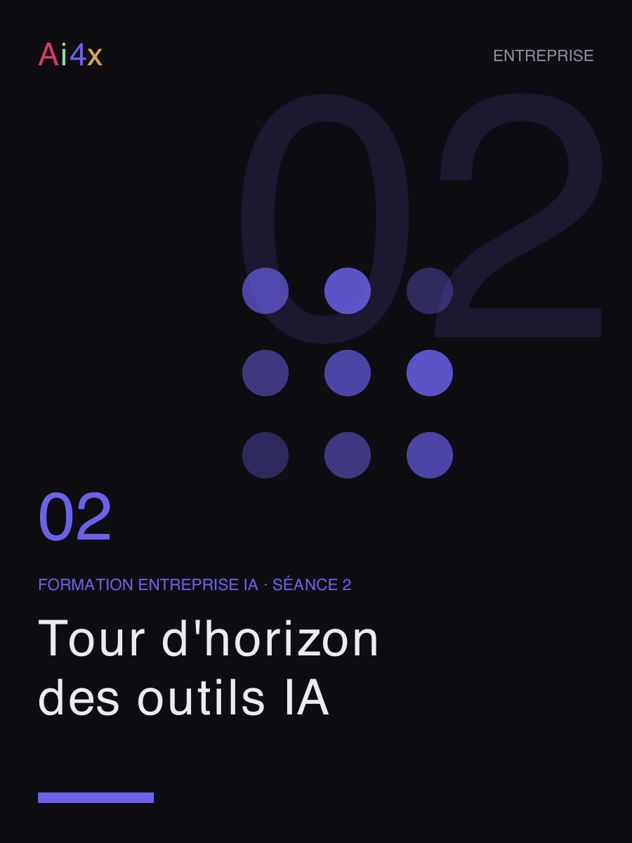 Tour d'horizon des outils IA